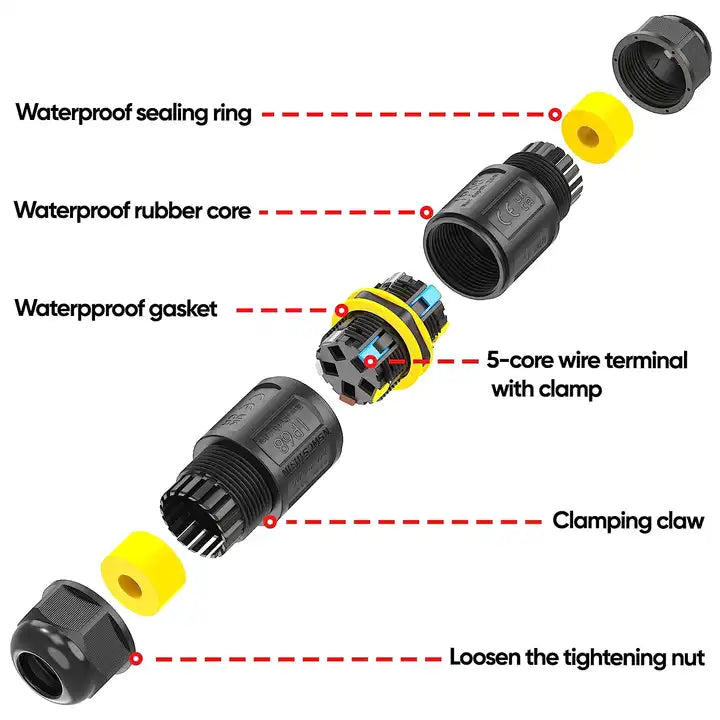M685 Screwless Splice Waterproof Cable Wire Gland Connector Coupler IP ...