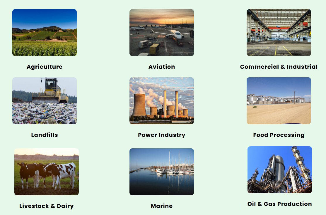 SL-121 - Bird & Rodent Laser Deterrent System - Smart Phone Control - 2W - Spectrum Laser Lights